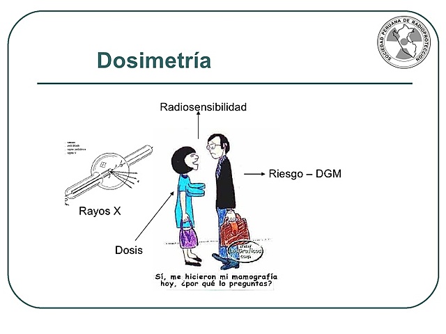 DOSIMETRIA