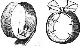 Methods almost completely died out