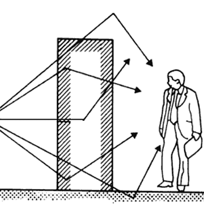 Timeline: Magnitudes, unidades y limitación de dosis de radiación