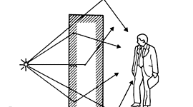 Timeline: Magnitudes, unidades y limitación de dosis de radiación