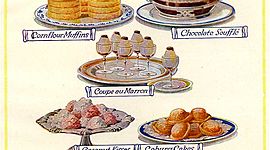 Timeline: Food science timeline assignment