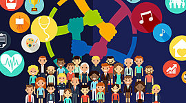 Timeline: Evolución de la Responsabilidad Social