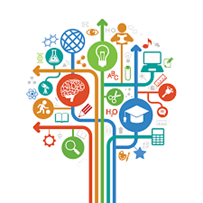 Timeline: ESTILOS DE ENSEÑANZA