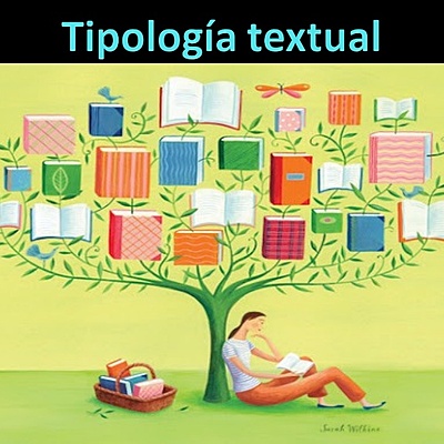 Timeline: Tipologia