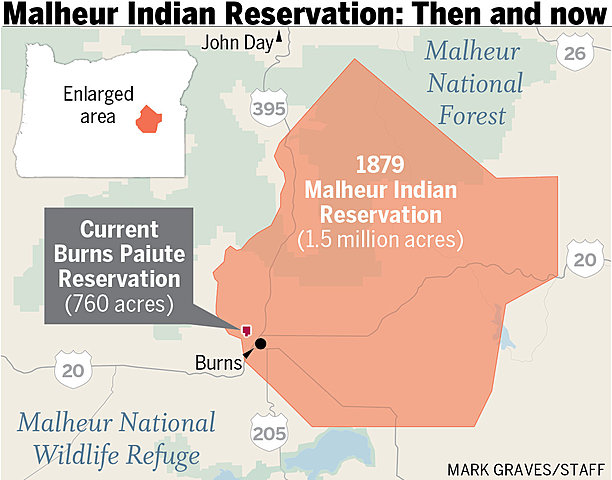 Sarah divorces Edward Bartlett after moving to Malheur Reservation