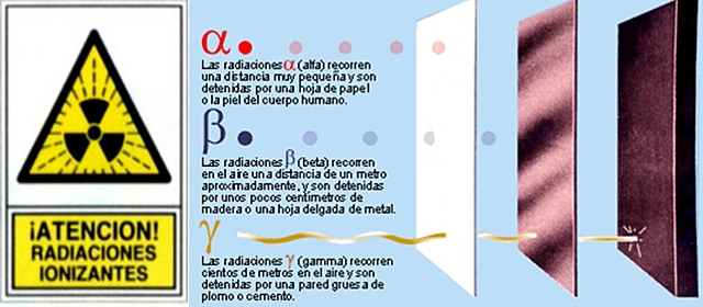 EFECTOS BIOLOGICOS DE LA RADIACION