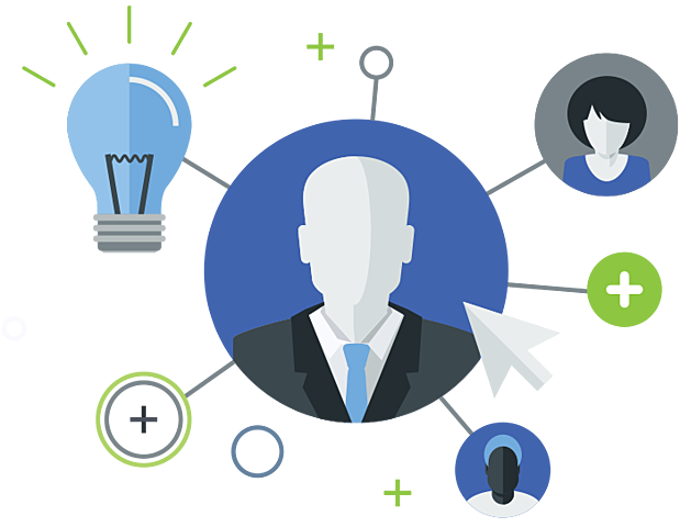 Teoría Behaviorista