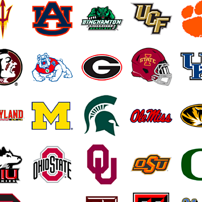 Timeline: 2000-2020 College Sports Timeline