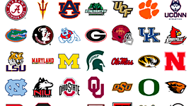 Timeline: 2000-2020 College Sports Timeline