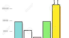 Timeline: Historia de la Estadística