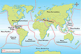 Teoría de la Tectónica de Placas
