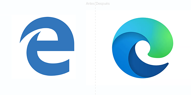 Internet explorer/Edge
