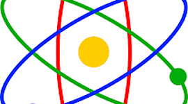 Timeline: Outstanding Atomic Theorists