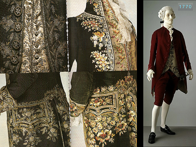 Vestimenta masculina