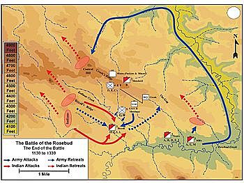 Battle of Rosebud