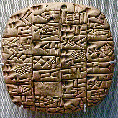 Timeline:  Evolución de la escritura