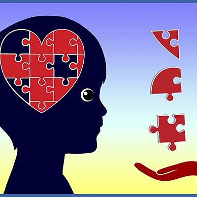 Timeline: Desarrollo de la Psicología Educativa