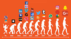 Timeline: Evolución de las redes