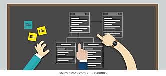 Orientación a Objetos