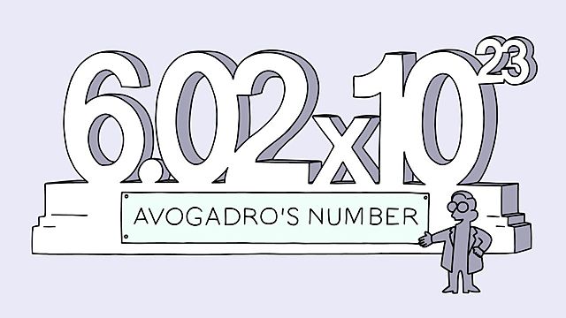 Constante de Avogadro: moléculas contenidas en un mol