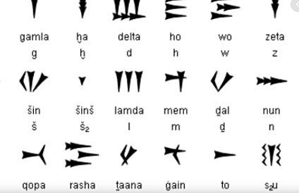 Se agregan las vocales