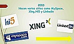 Surgen: MySpace, Hi5, Linkedin,