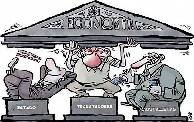 Crisis del capitalismo y surgimiento de los regímenes totalitarios