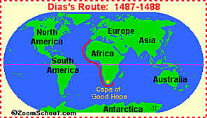 Bartolomeu Dias Lisbon