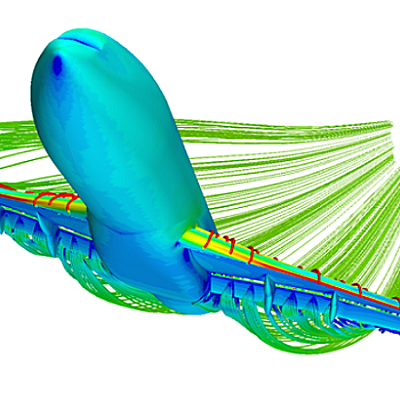 Timeline: Aerodinámica