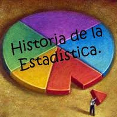 Timeline: HISTORIA DE LA ESTADÍSTICA - HÈCTOR FRANCO