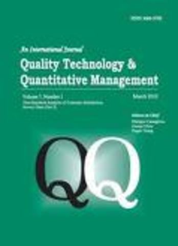 QualityProgress y Journal of Quality Technology sustituyen a Industrial Quality Control