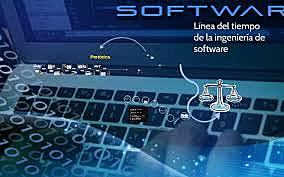 Nace el desarrollo en espiral