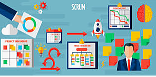 METODOLOGÍAS ÁGILES ACTUALIDAD