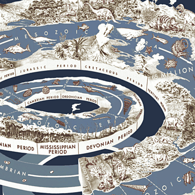 Timeline: Geokronoloogiline skaala Markus G2EV