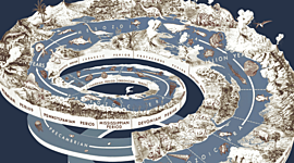 Timeline: Geokronoloogiline skaala Markus G2EV