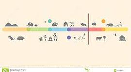 Timeline: Geokronoloogiline skaala Marie EV