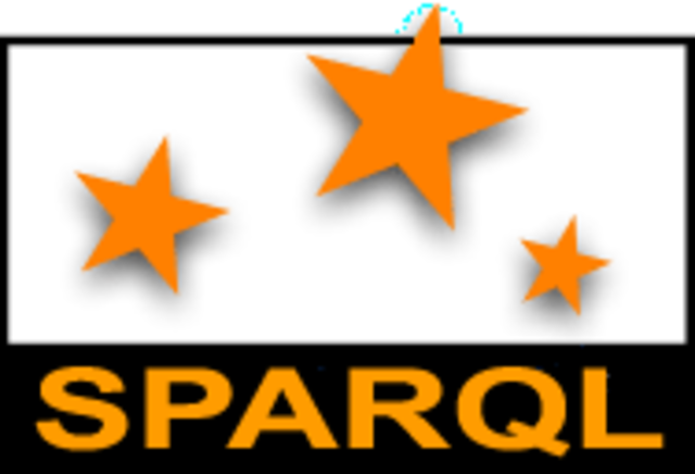 se crea el lenguaje sparql