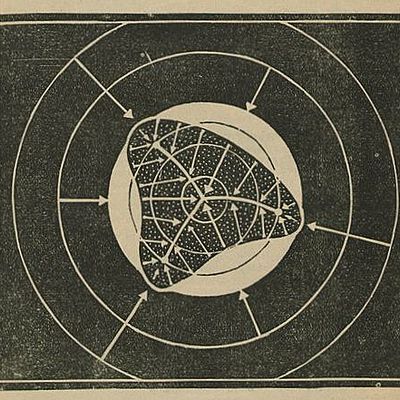 Timeline: Antecedentes e historia del Sistémico en Psicología