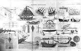 Ben Franklin's Maritime Observations