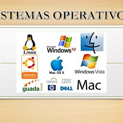 Timeline: Sistemas operativos