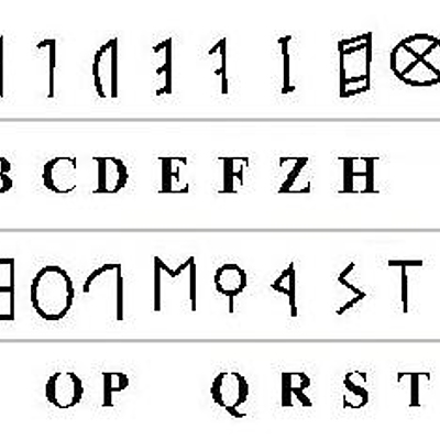 Timeline: Evolución de la escritura