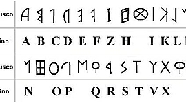 Timeline: Evolución de la escritura