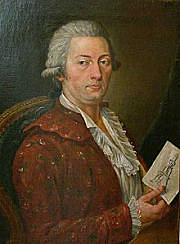 Composición química de los tejidos.