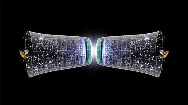 The Big Bounce Theory