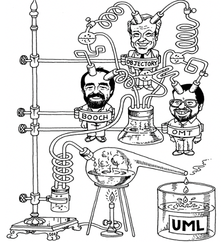 Los años ochenta y más adelante: la edad de oro