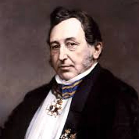 Descubrimiento de la proteina