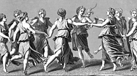 Timeline: Dance history