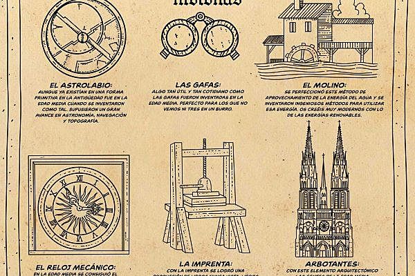 LOS AVANCES DE LA CIENCIA: HACIA 1300-1750 D.C.