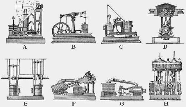 LA REVOLUCIÓN INDUSTRIAL
