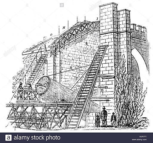 1845  PRIMER TELESCOPIO DE GRANDES DIMENSIONES